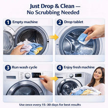 Load image into Gallery viewer, 🧺 Washing Machine Cleaning Tablets (BUY 1 GET 1 FREE) | Automatic Cleaner & Deodorizer 🔥